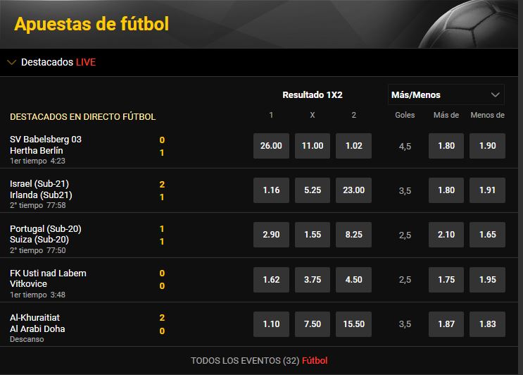 bwin apuestas de futbol